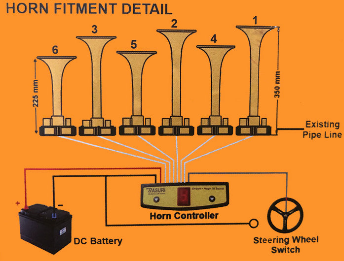 Basuri 4.0 Lufthorn - 22 Melodier