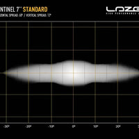 Lazer Sentinel Black, LED 7" Auxiliary Light