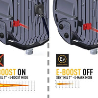 Lazer Sentinel Black, LED 7" Auxiliary Light