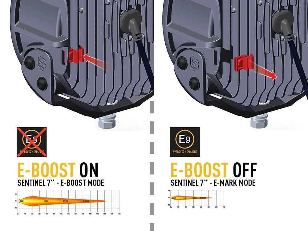 Lazer Sentinel Black, LED 7" Auxiliary Light