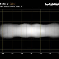 Lazer Sentinel Black, LED 7" Auxiliary Light